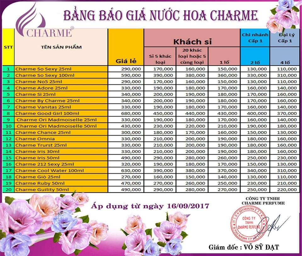 Bảng giá cho Khách Sỉ - Chi nhánh - Đại lý nước hoa Charme